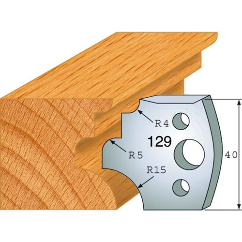 Axcaliber Pair of Limiters - 129
